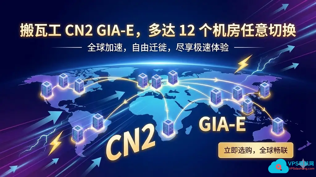 VPS导航网-找到合适的VPS